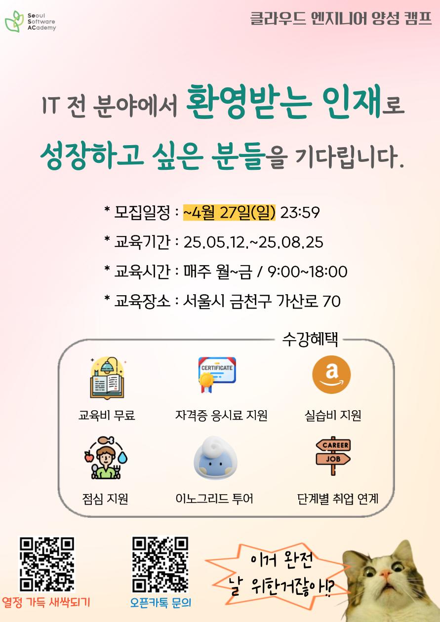 Contents image